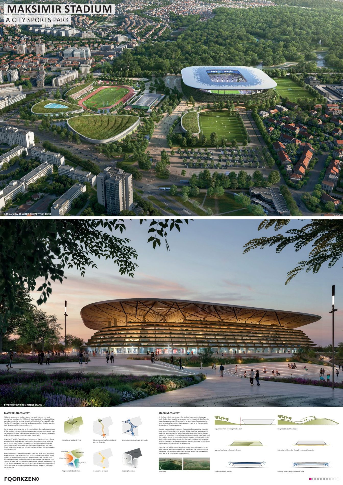 maksimir stadion maksimir, ZHA, UPI-2m, architecture