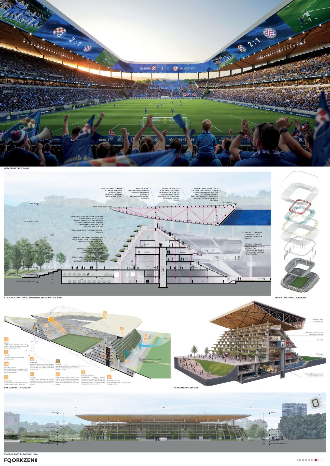 maksimir stadion maksimir, ZHA, UPI-2m, architecture